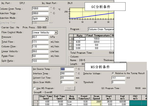 岛津气相色谱质谱联用仪代谢物数据库