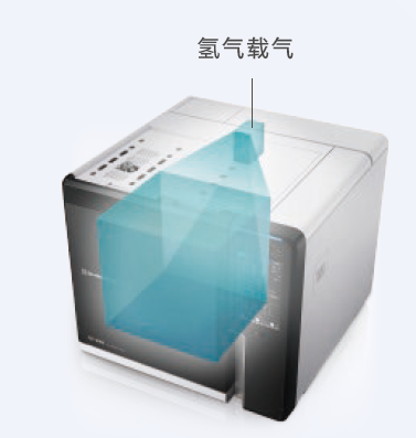 载气