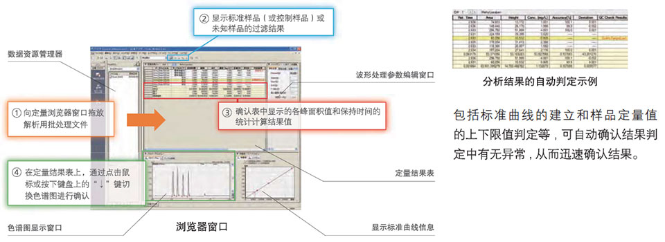 更便捷