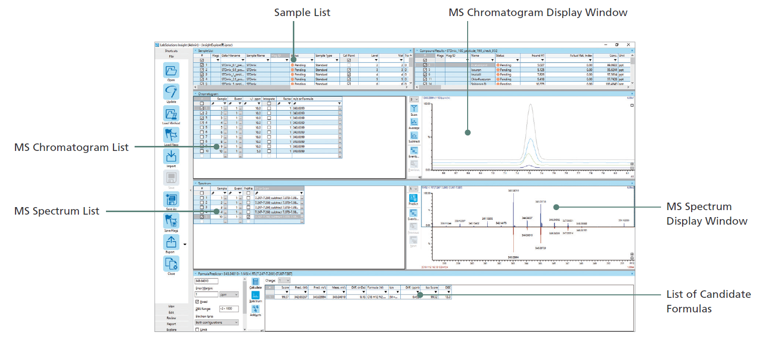 LabSolutions Insight™ Explore