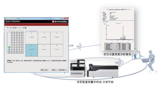 LabSolutions LCMS Ver.5.6