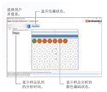 LabSolutions LCMS