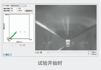 压缩