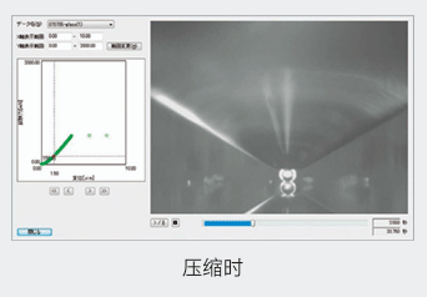 压缩