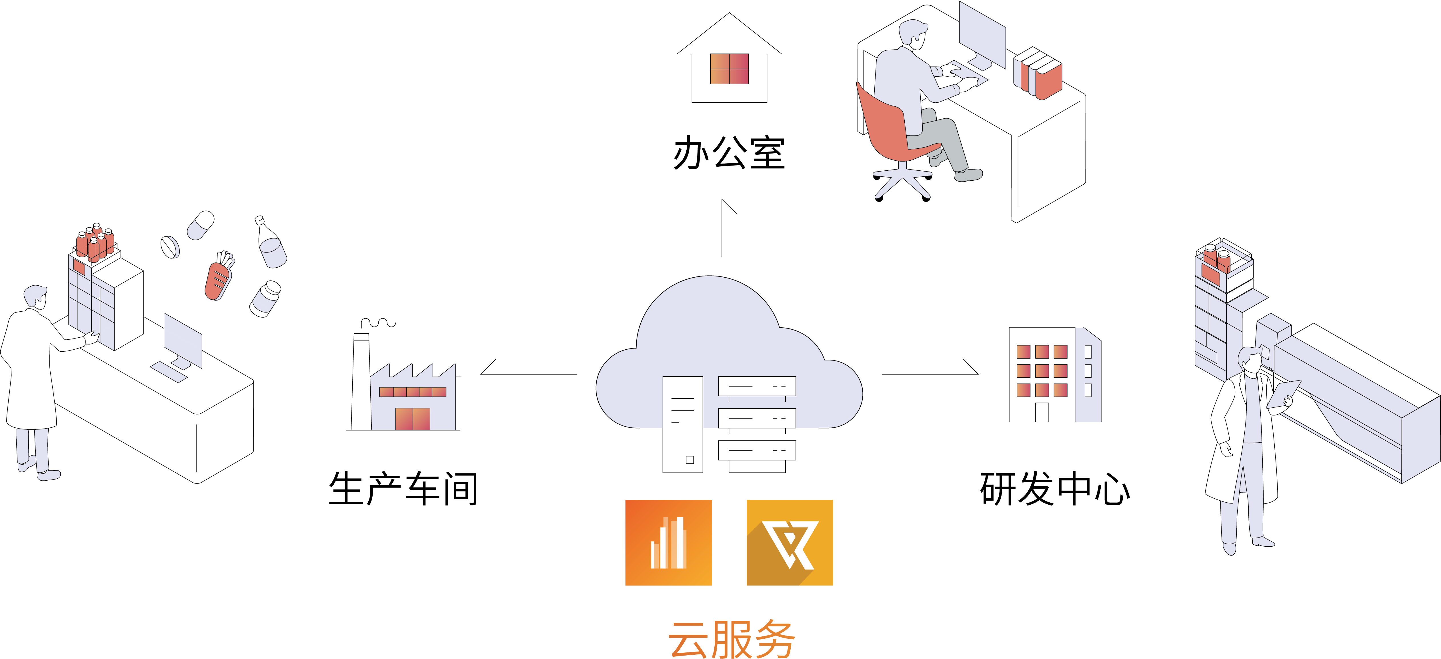 灵活