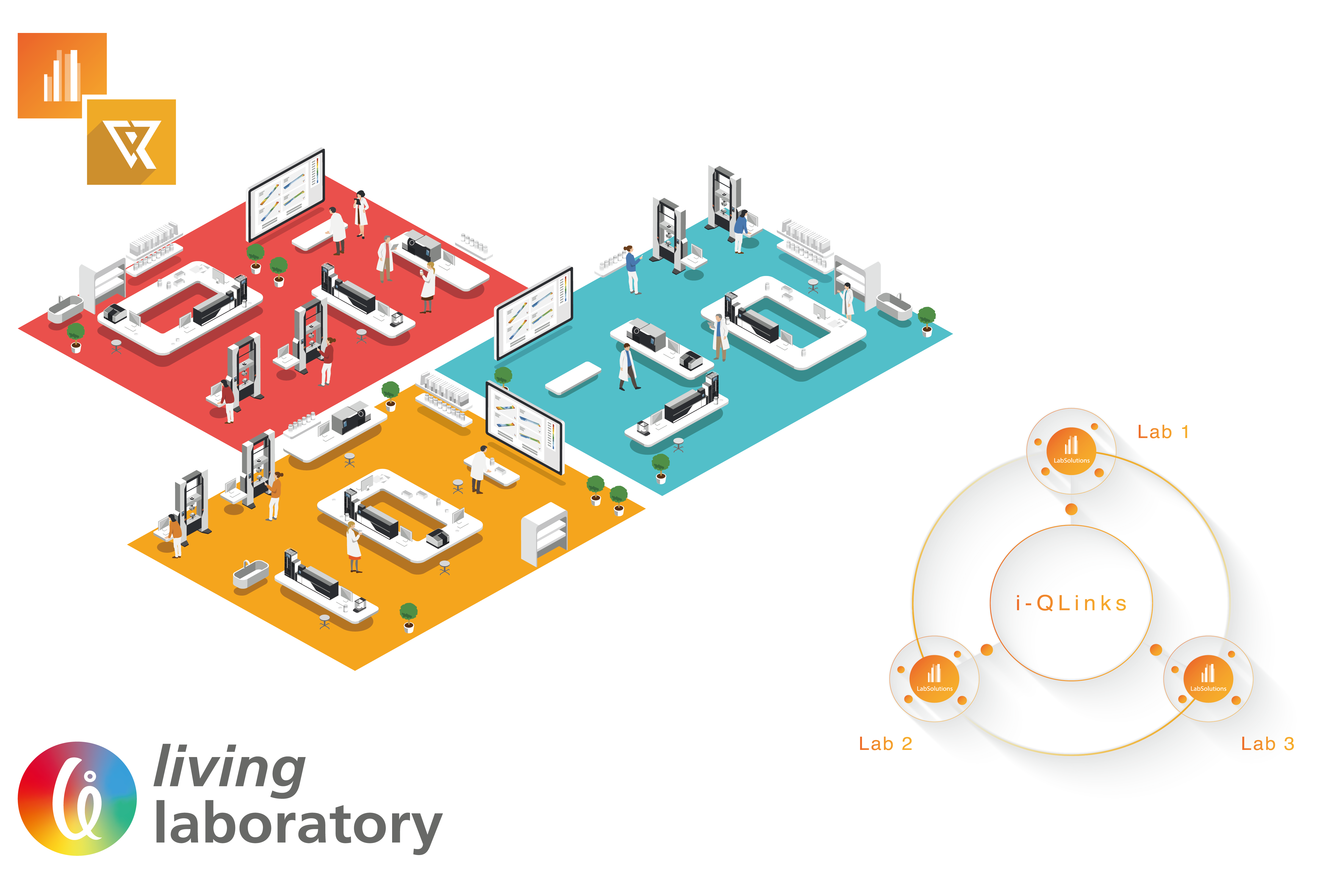 LabSolutions