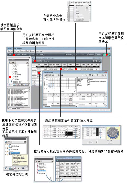 TOC -Control软件可提供直观的操作和丰富的功能