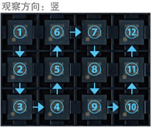 岛津SMX800 XRAY检测机