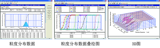 广西科学仪器