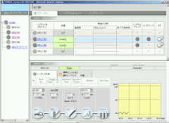 Prominence 模块化HPLC