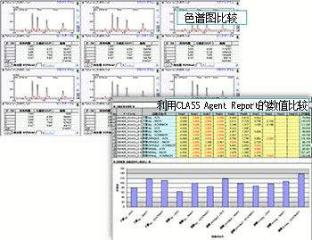 广西科学仪器