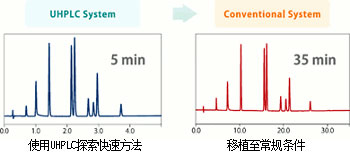 广西科学仪器