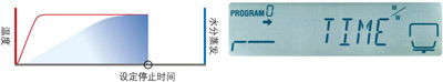 广西科学仪器