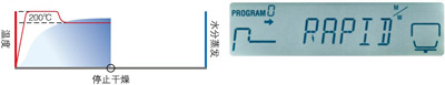 广西科学仪器