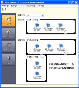 LabSolutions CS LabSolutions CS