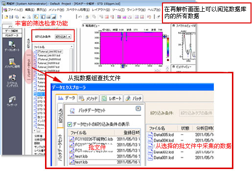 LabSolutions CS LabSolutions CS