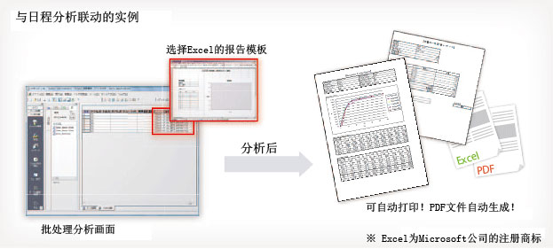 LabSolutions CS LabSolutions CS