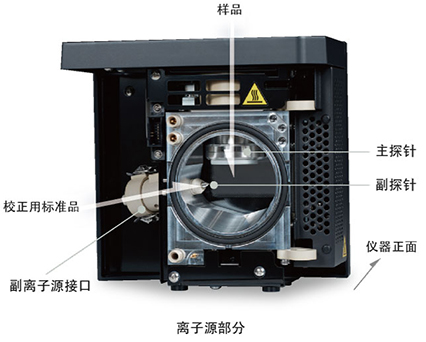 廣西科學(xué)儀器