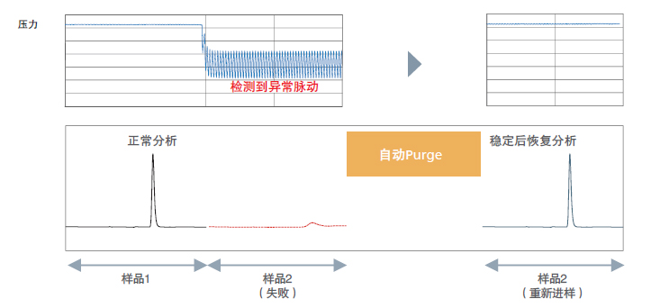 广西科学仪器