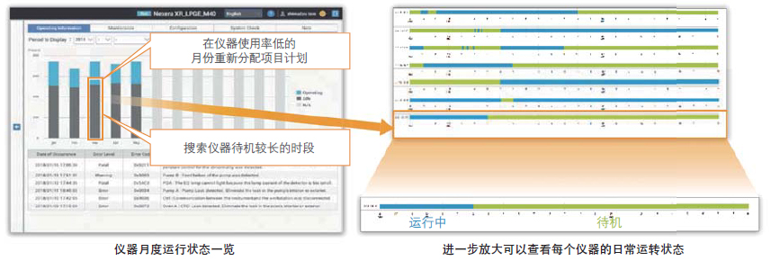 广西科学仪器