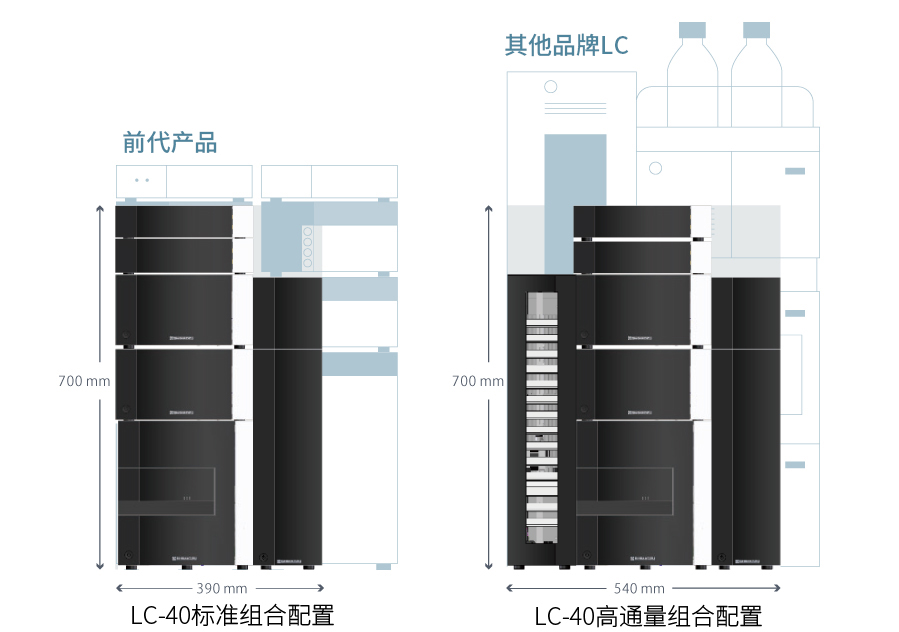 广西科学仪器