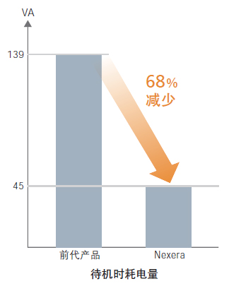 广西科学仪器