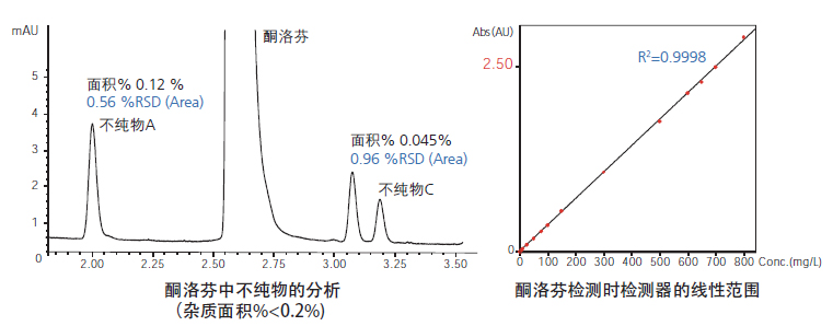 广西科学仪器