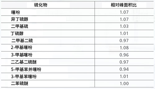 广西科学仪器