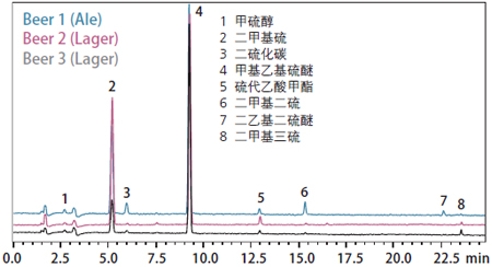 广西科学仪器