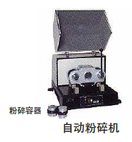 自動粉砕機