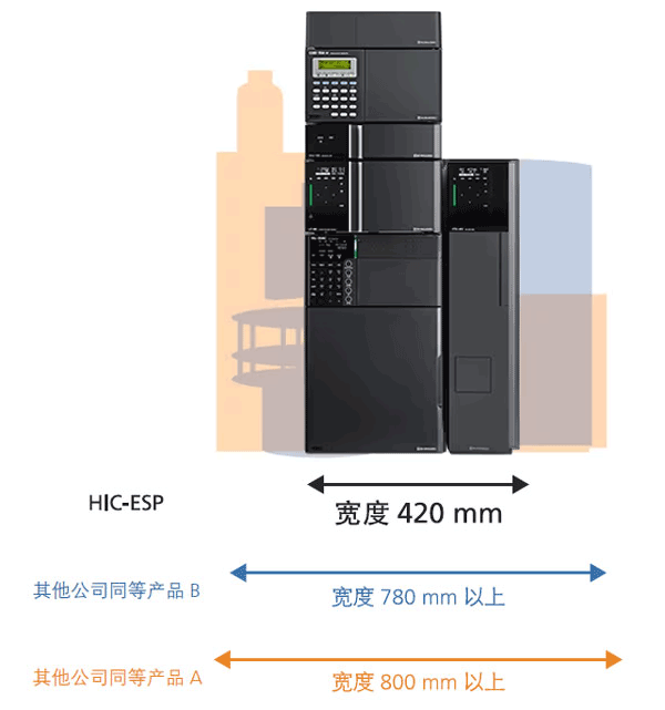 HIC-ESP-06