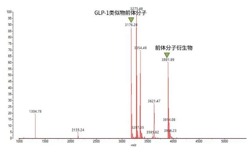 中药材