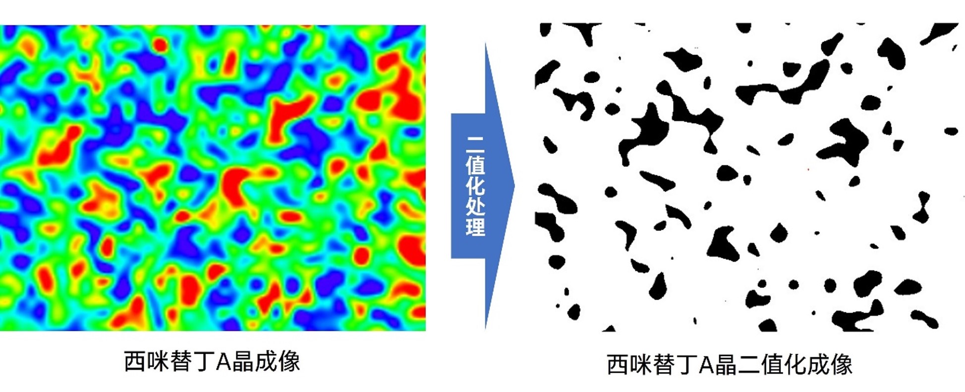 化学成像