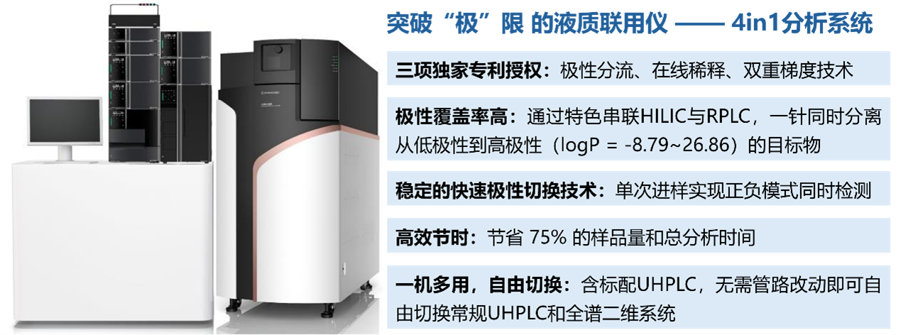 研究成果