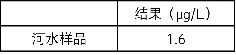 结果
