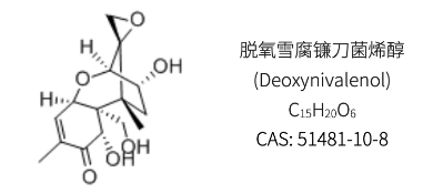 毒素