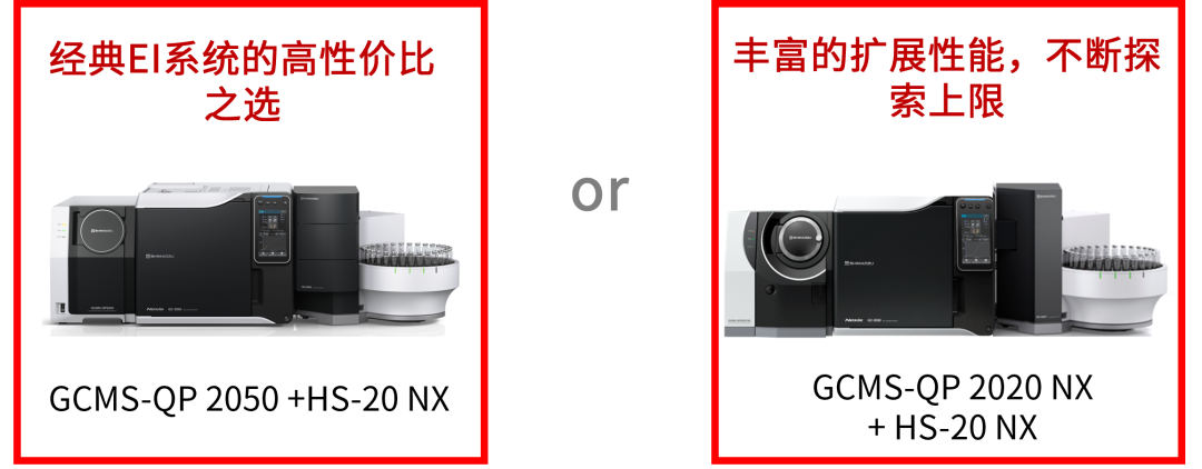 方案