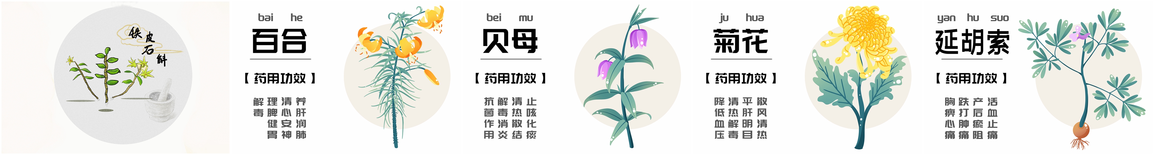 测定