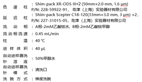 仪器配置