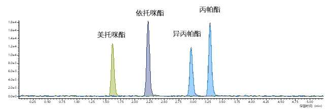 电子烟