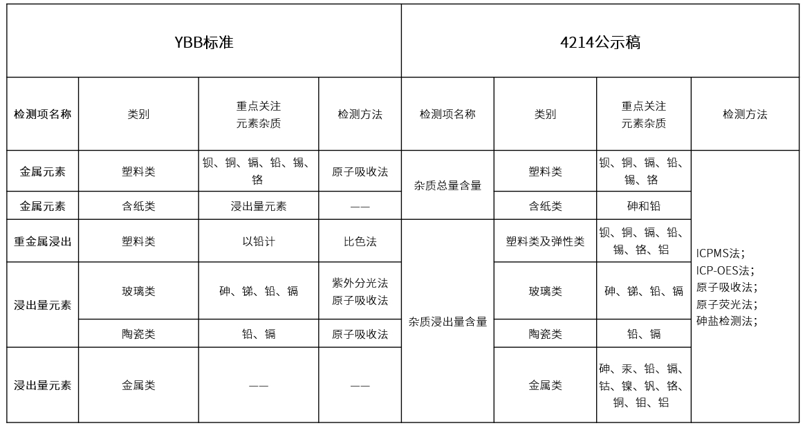 公示稿