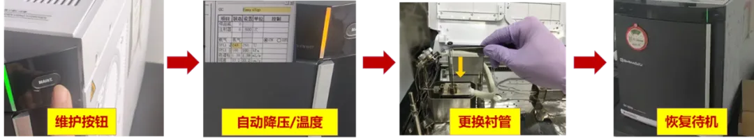 交流