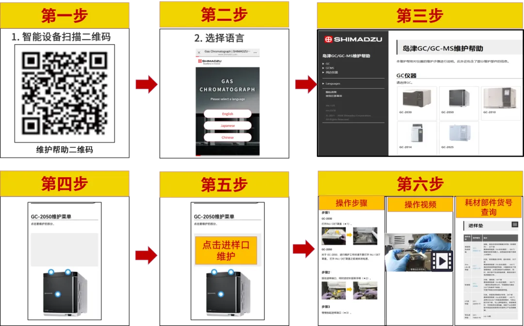 维护