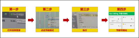 管家