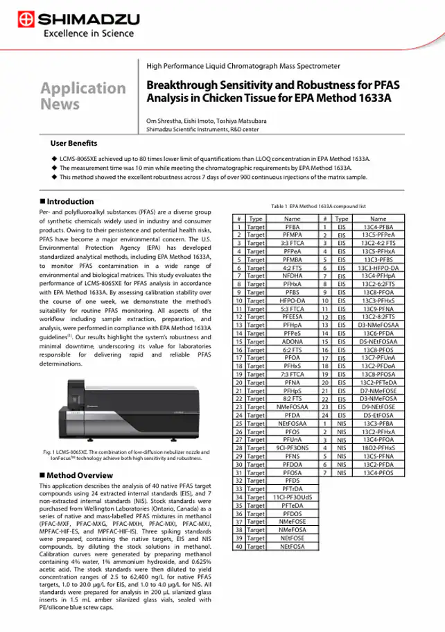 Breakthrough Sensitivity and Robustness for PFAS Analysis in Chicken Tissue for EPA Method 1633A