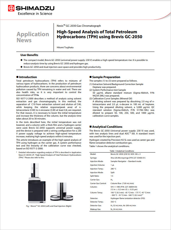 High-Speed Analysis of Total Petroleum Hydrocarbons (TPH) using Brevis GC-2050