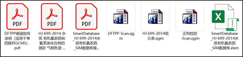 方法包