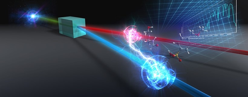 量子