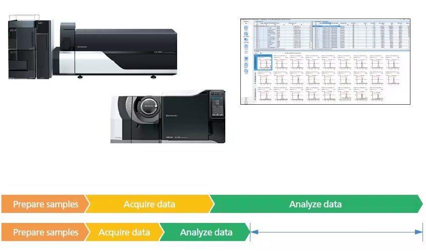 LabSolutions insight