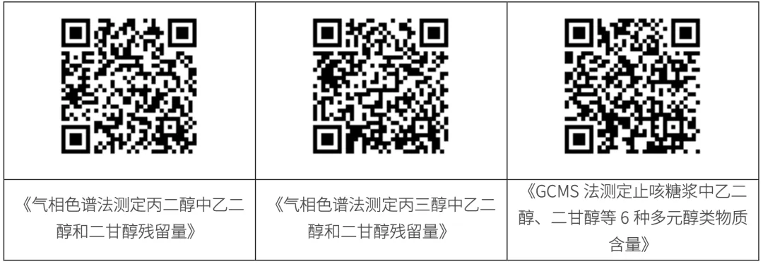 检测